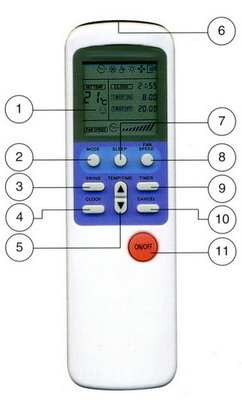  Vestel   -  7