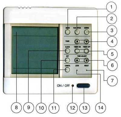    Igc  img-1